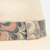 Cappello Panama
